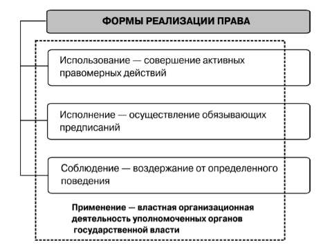 Аналогия в праве