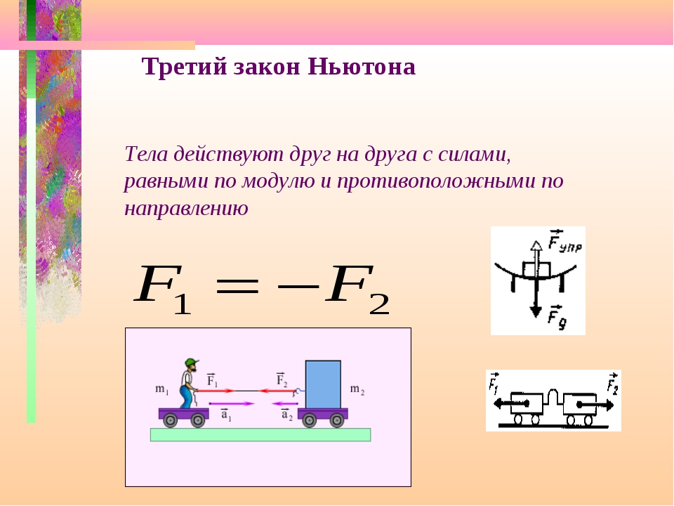 Глава 5. толкаем, чтобы привести в действие: сила – fizi4ka