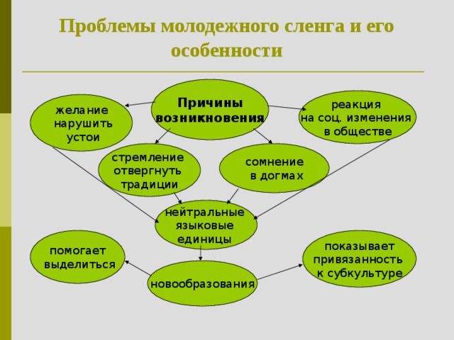 Башка от трансформера(ботяра) | стол бинокля вики | fandom
