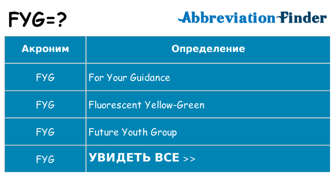 История бренда faw и модельный ряд марки 🦈 avtoshark.com