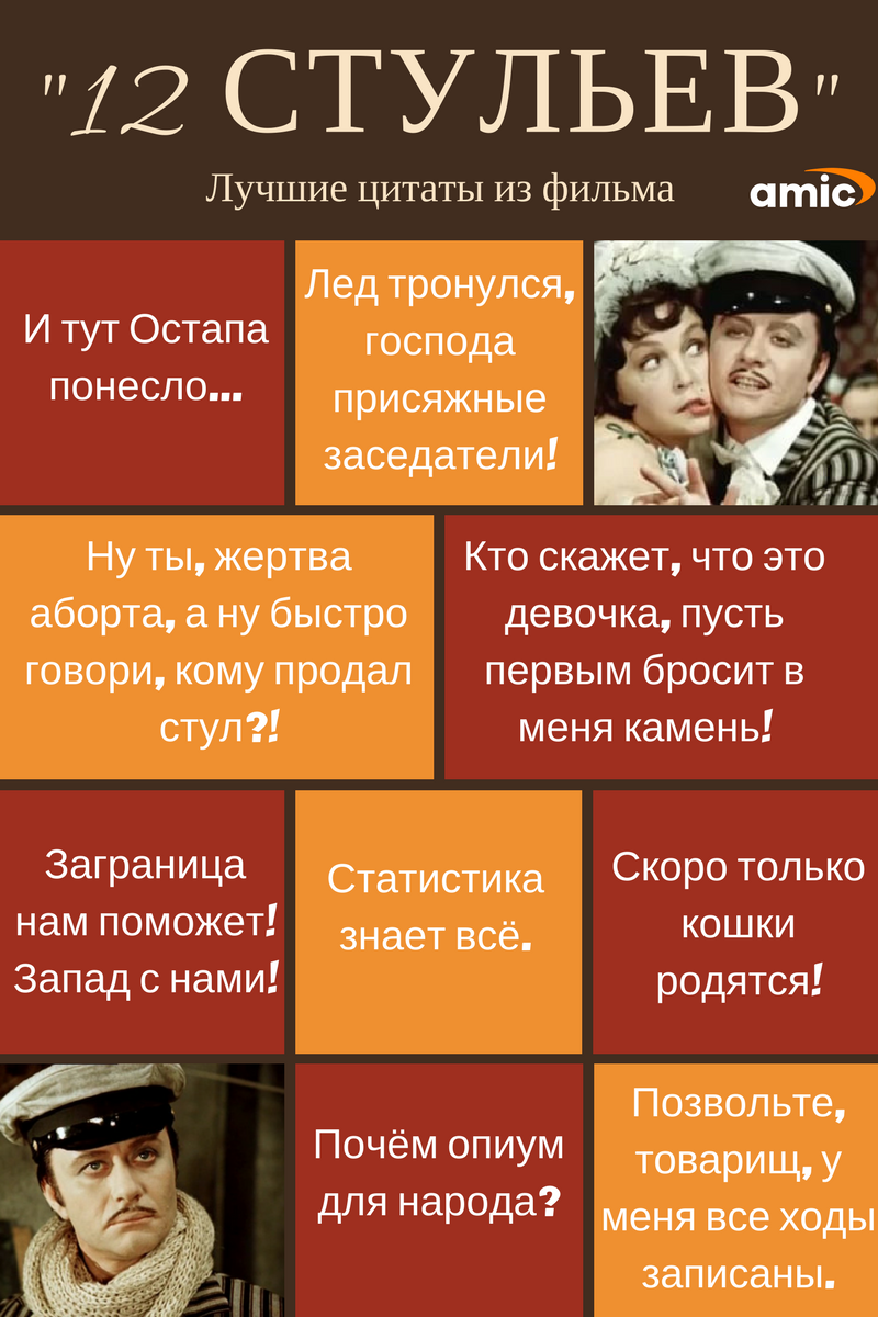 Значение и происхождение выражения "с языка снял" и его смысл
