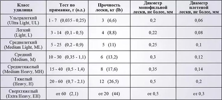 Скп: расшифровка, значение - полезная информация для всех - советы и рекомендации от belmathematics.by