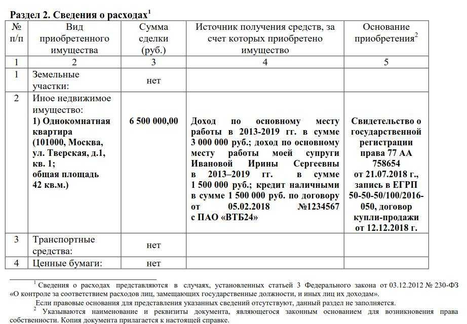 Карточный счет для физического лица в банке: виды, лимиты операций