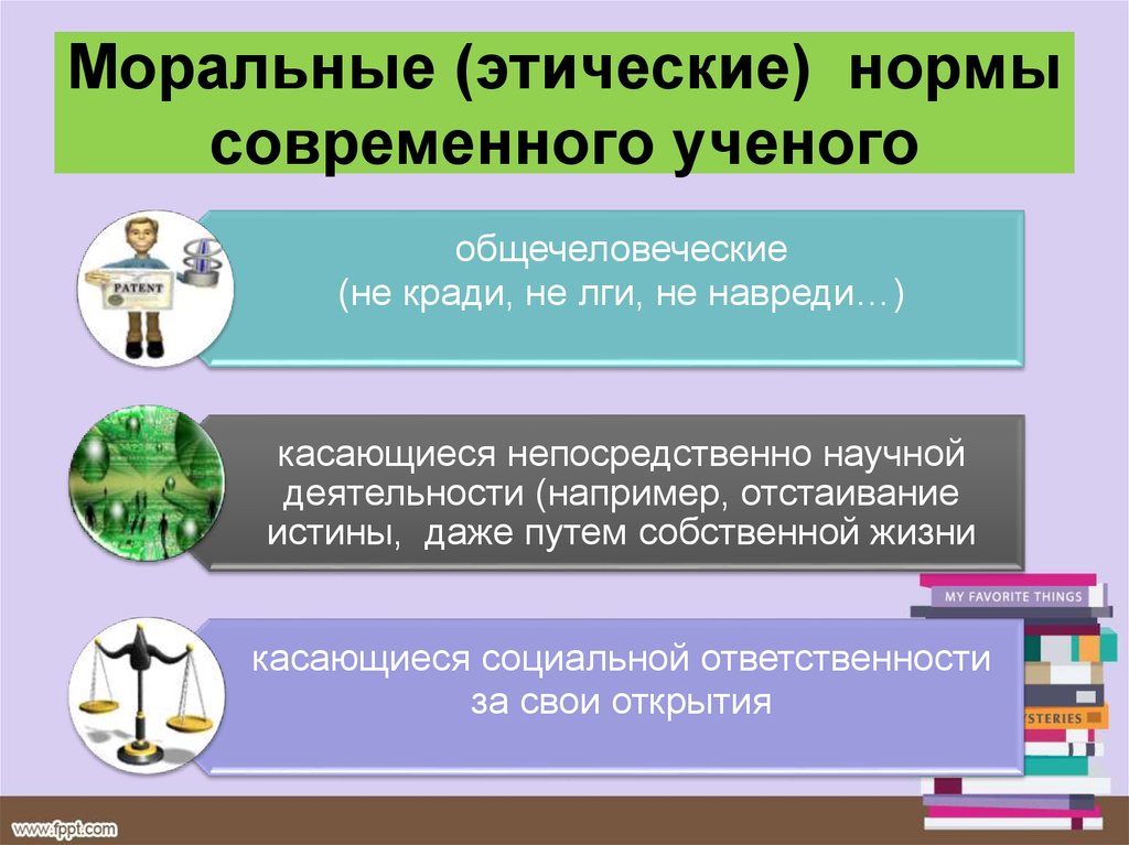 Что такое понятие этика: основные принципы и его значение в современном мире
