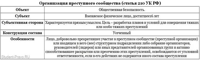 Что означает выражение «вне закона»