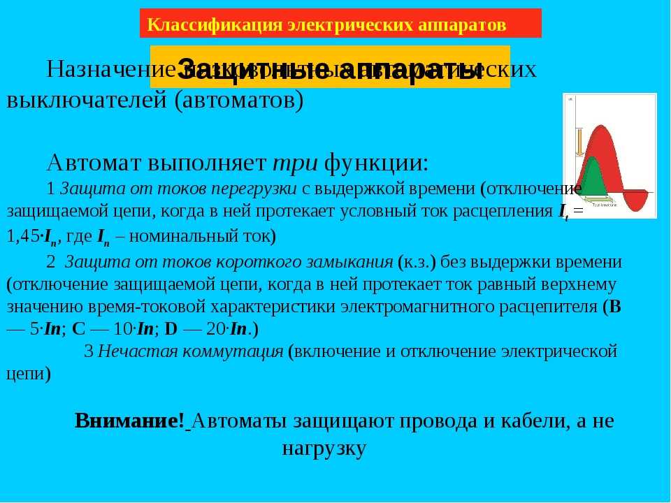 Однофазные электрические цепи переменного тока основные понятия