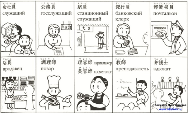 «лоля, няша, кавайный…» словарь зрителя аниме