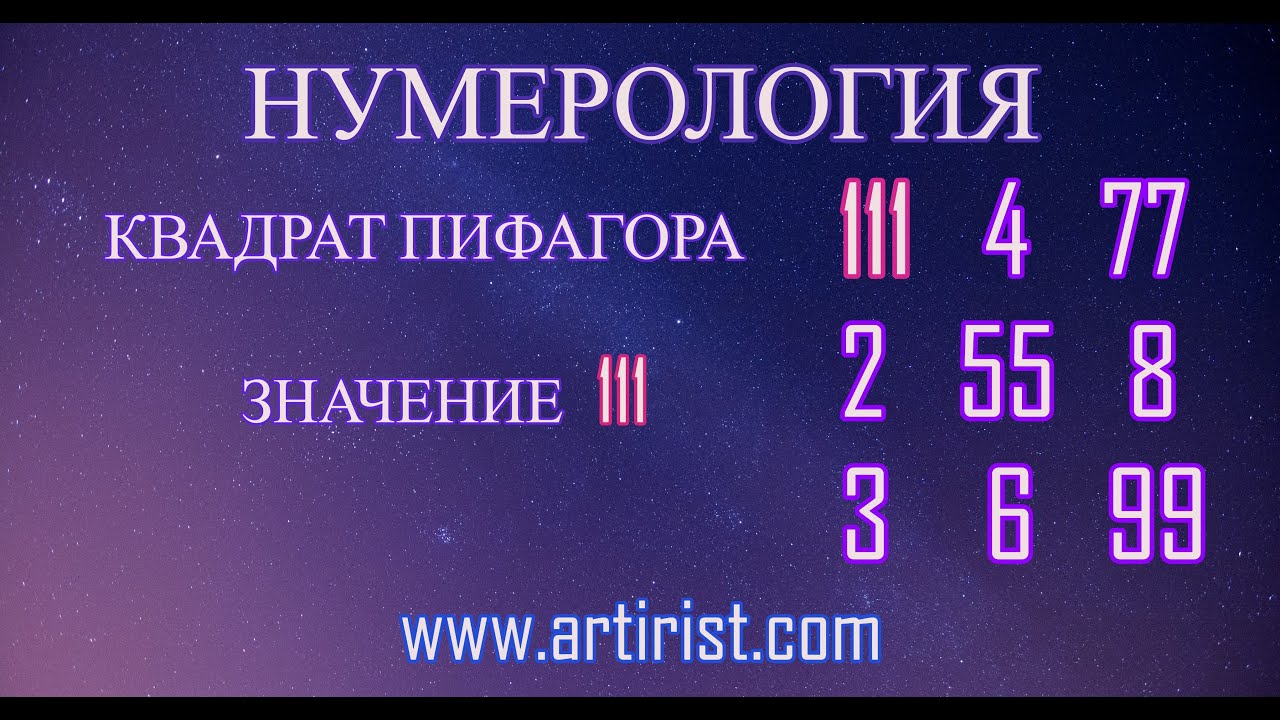 Мистические сочетания цифр - загадочные числа и их значение