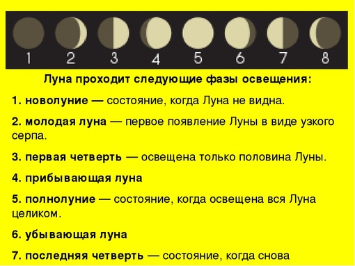 Пагода - значение символики