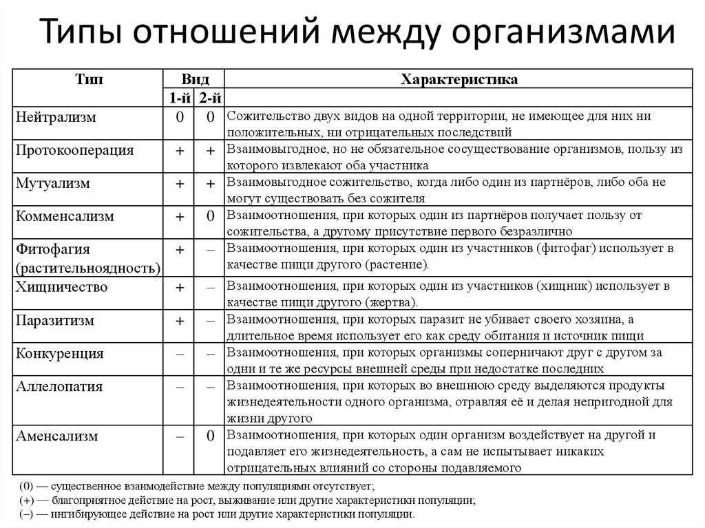 Ты – мне, а я – тебе: почему взаимовыгодные отношения сейчас особенно актуальны