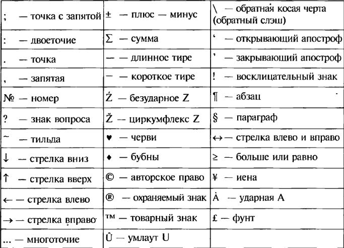 Алгебра