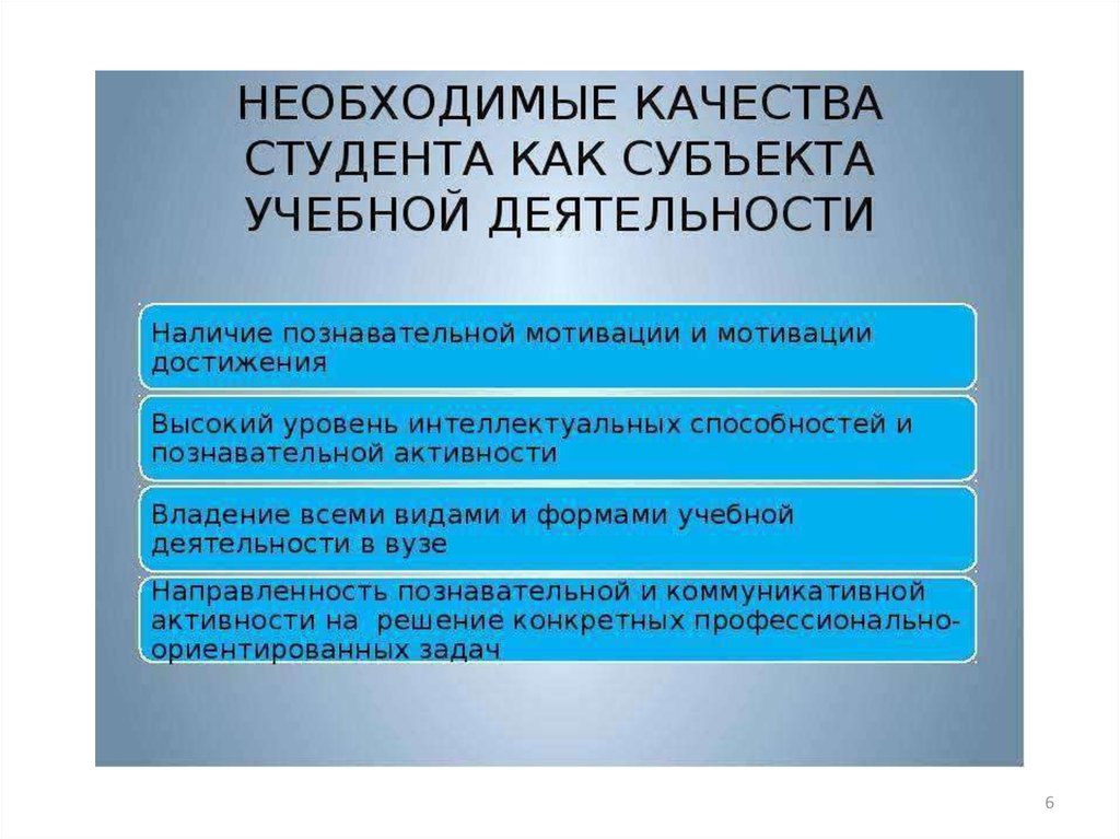 Что такое субъект учебной деятельности и как он влияет на обучение