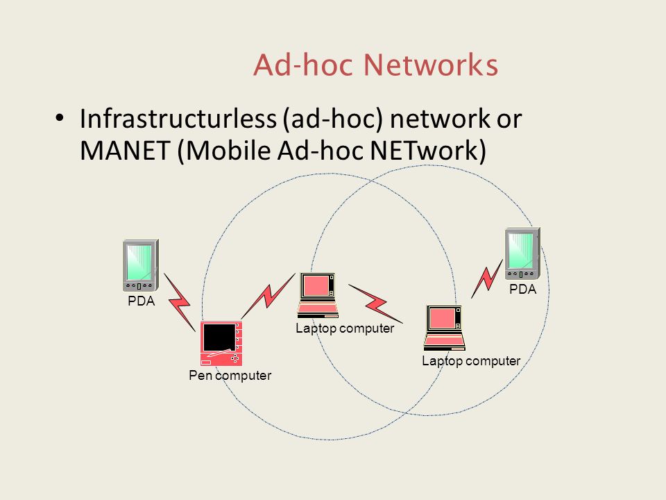 What is adhoc 11n in wifi adapter? – vivu.tv