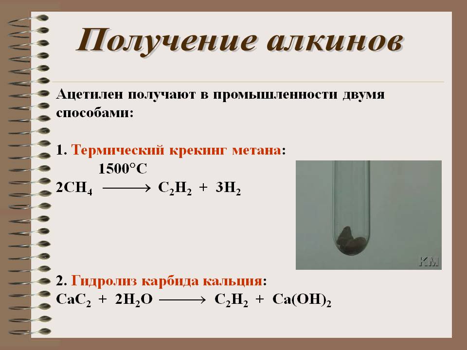Урок  химии с мэо по теме:
«алкины. строение молекулы ацетилена.
гомологический ряд алкинов.
номенклатура. изомерия» | химия  | современный урок