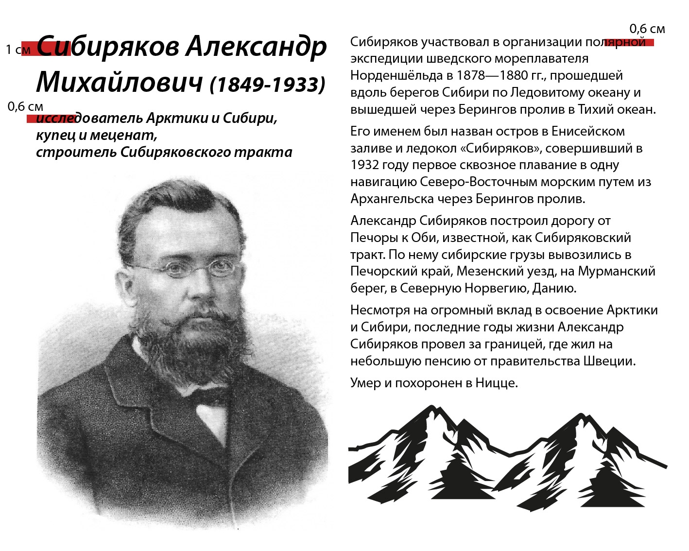 Знать сызмала как пишется - правописание и грамматика