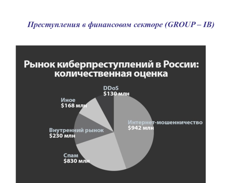 Риски нового времени: основные принципы работы с главными угрозами
