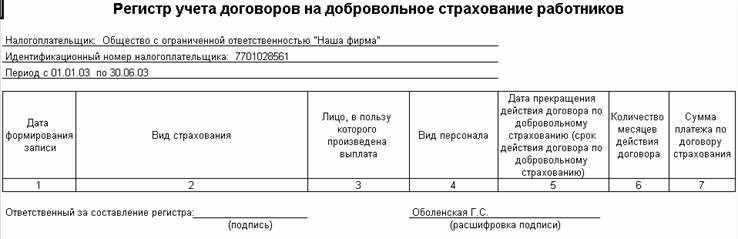 Что такое регистр в 1с