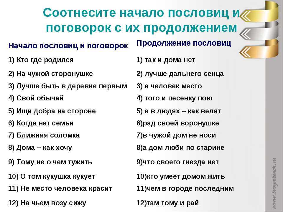Определите педагогический смысл народных пословиц