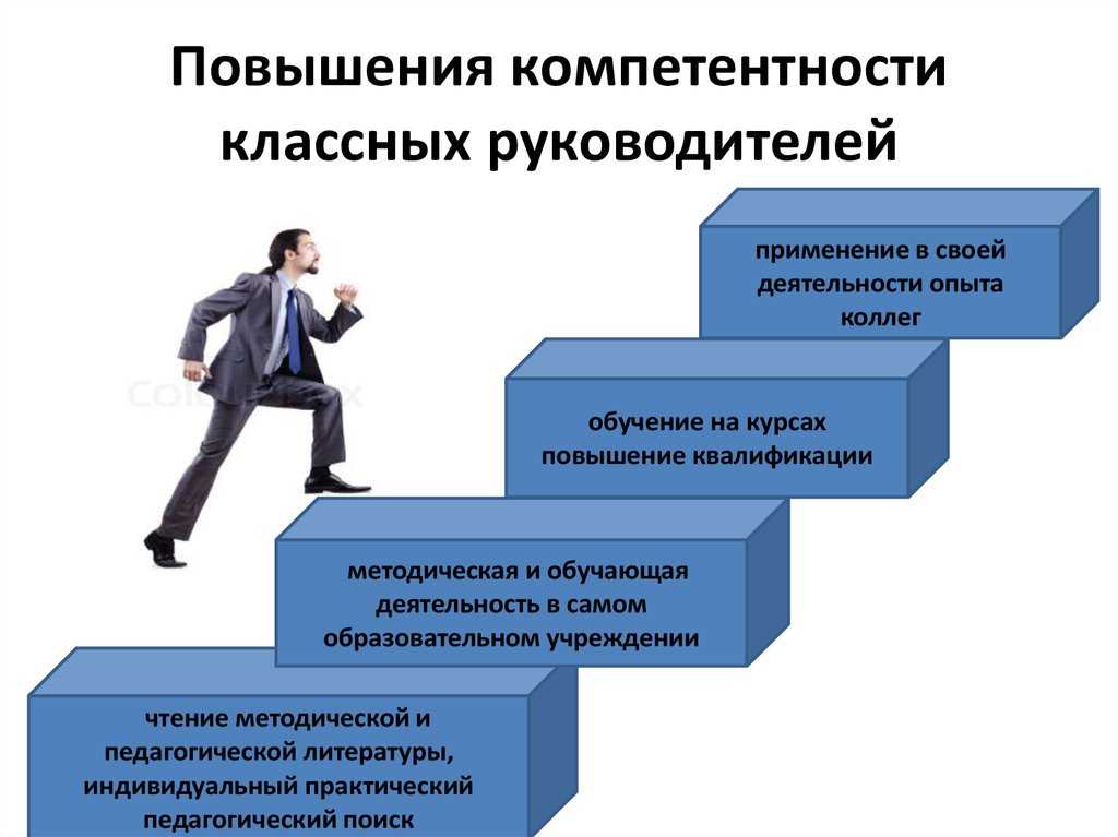 Что выше эксперта? - справочник по компьютерам и ноутбукам