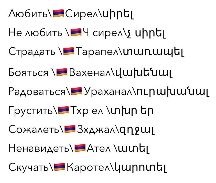 Армянское приветствие. барев дзес, или как здороваются армяне