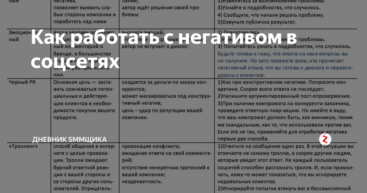 Тип учета 560 криминал рф что значит и как влияет на правовую практику - profirk.ru
