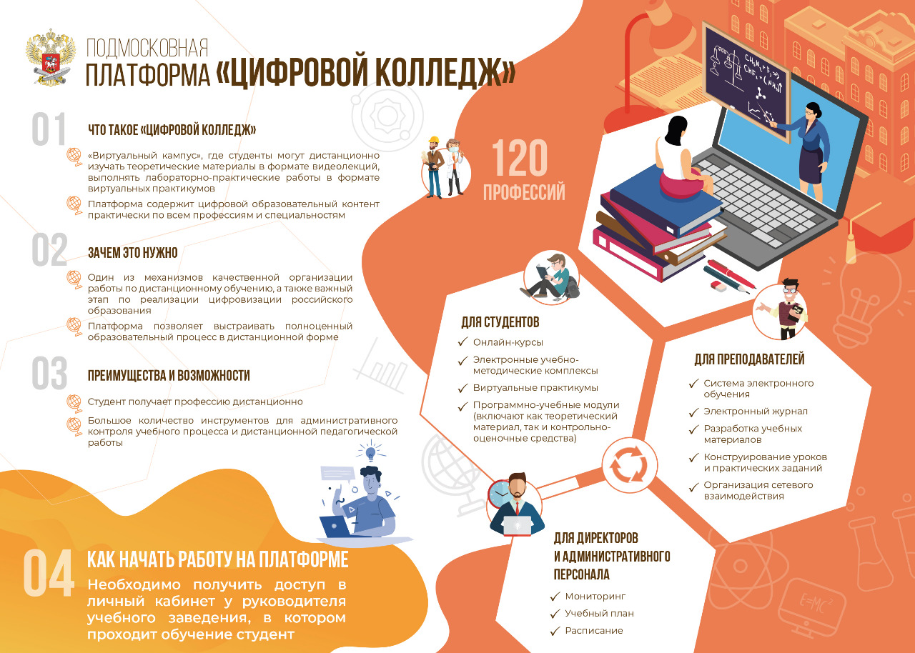 Дистанционное образование – на какой платформе лучше проходить обучение