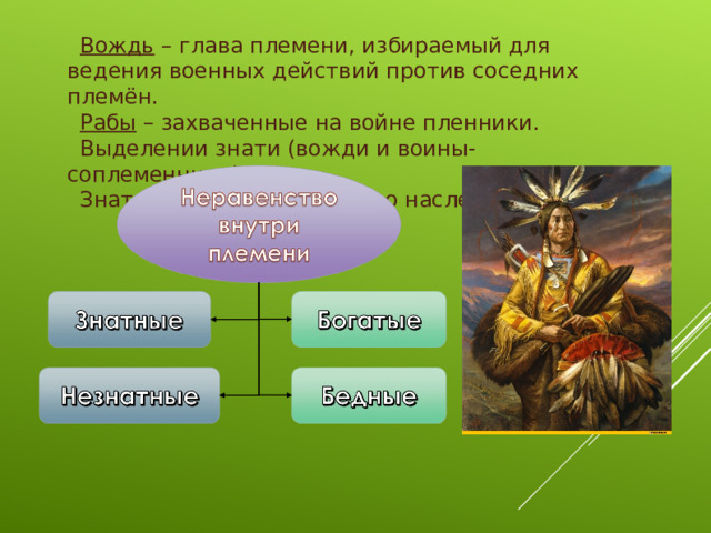 Возникновение неравенства в первобытном обществе