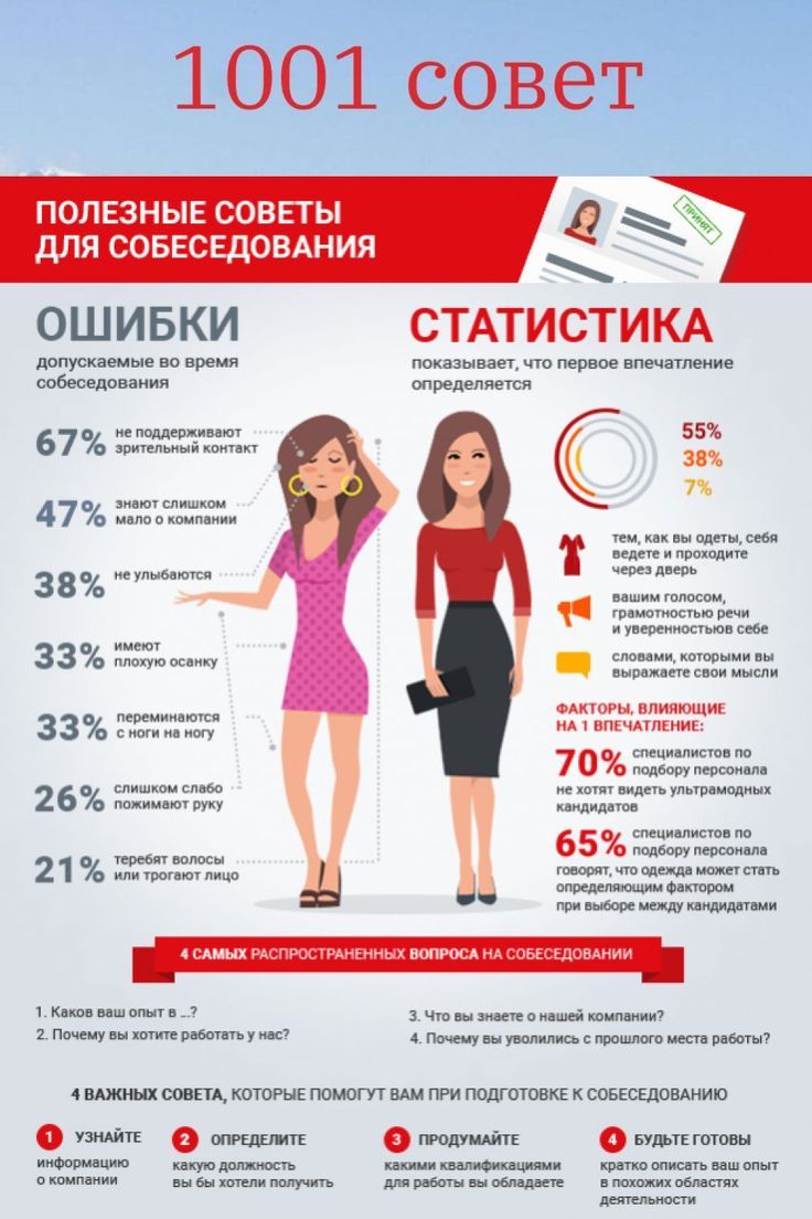 4 фразы, которые используют люди, которые лгут: новости, психология, люди, общение, лайфхаки, полезные советы