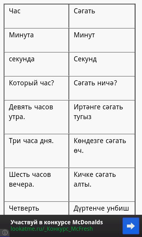Матерные слова на татарском. татарская ненормативная лексика