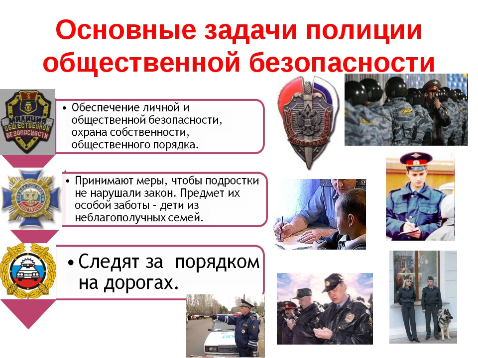 Строевые подразделения Министерства внутренних дел МВД играют важную роль в обеспечении общественной безопасности и порядка Это особые подразделения,