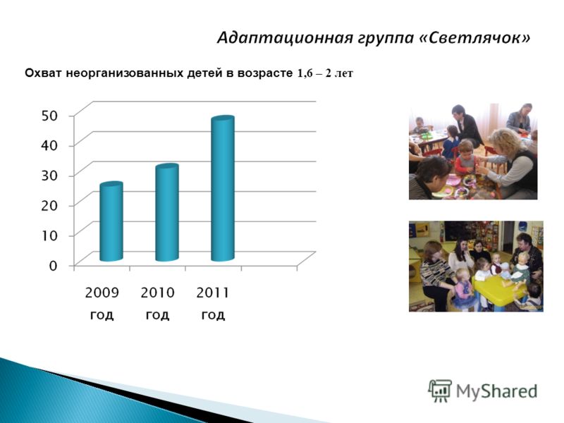 Замкнутый человек и его признаки